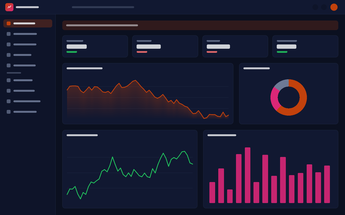 Harborline fleet overview: request throughput, traffic mix, latency and errors